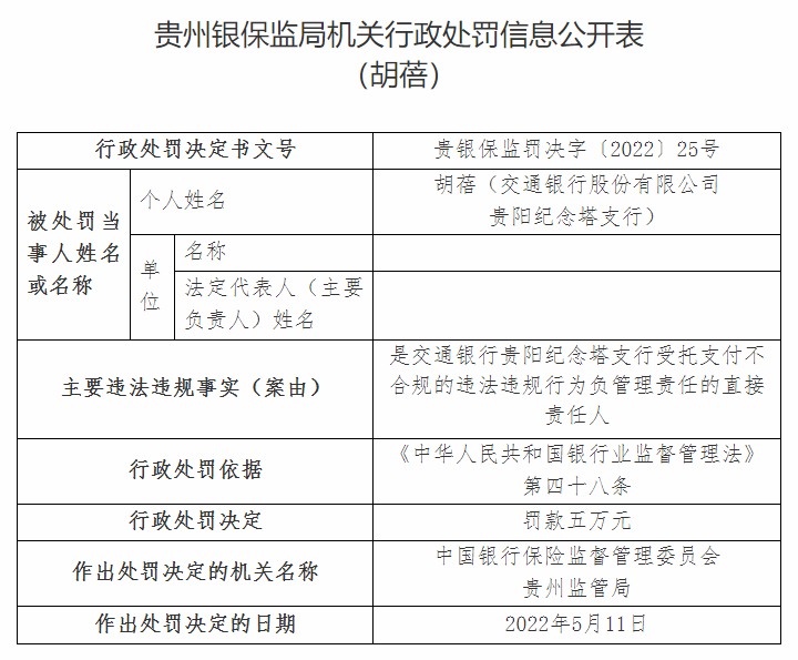 受托支付不合规违规办理银团贷款交行建行邮储银行被罚