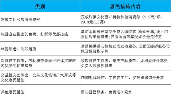 中国旅游日丨感悟中华文化老家河南邀您来