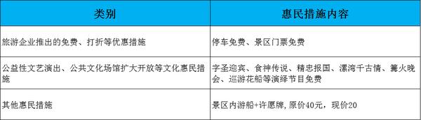 中国旅游日丨感悟中华文化老家河南邀您来