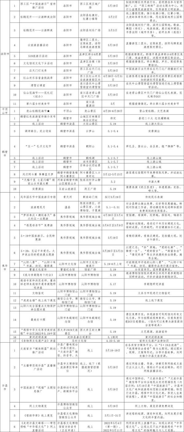 中国旅游日丨感悟中华文化老家河南邀您来