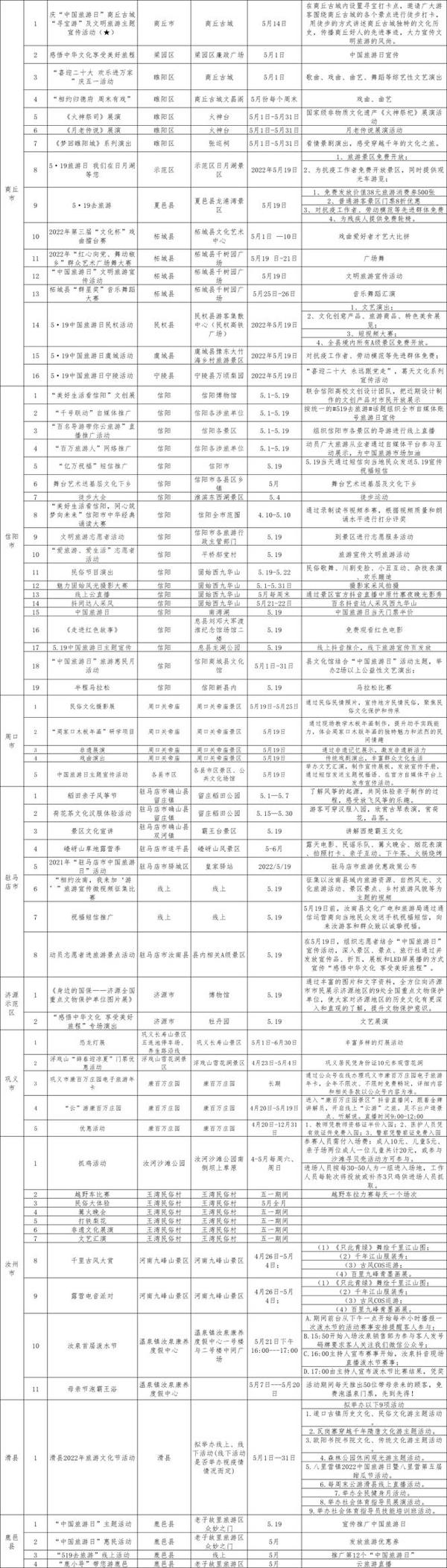 中国旅游日丨感悟中华文化老家河南邀您来