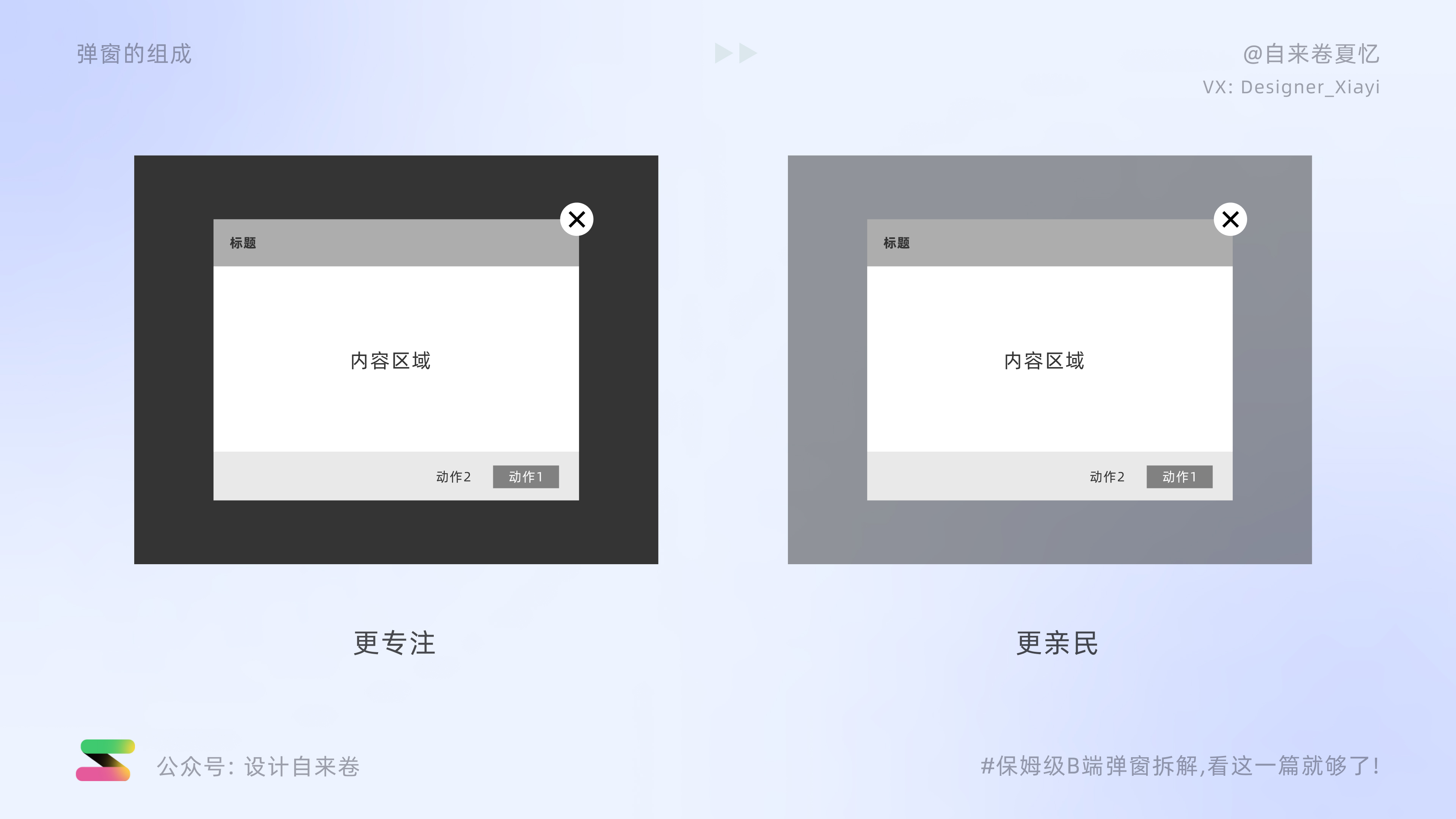保姆级B端弹窗拆解教程，看这一篇就够了
