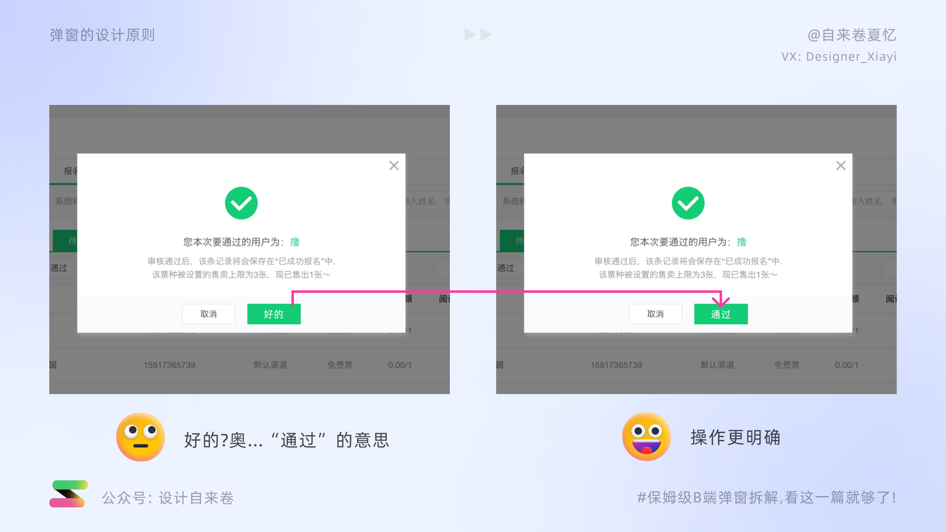保姆级B端弹窗拆解教程，看这一篇就够了
