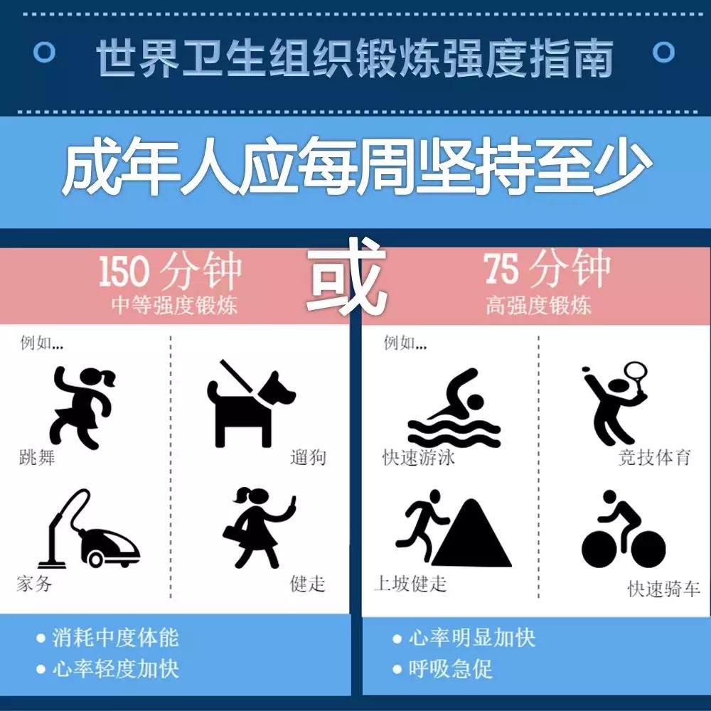 Ϊʲô�˶����Է������˶�ʹ��ϸ�����ۿɼ��ء���ʧ��