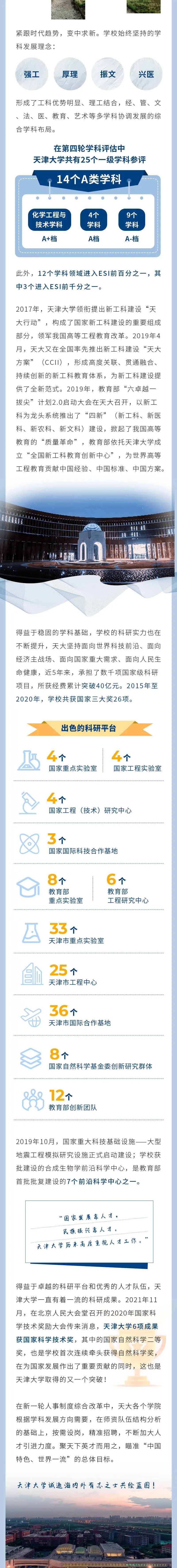 巅峰相会！天津大学全球招聘