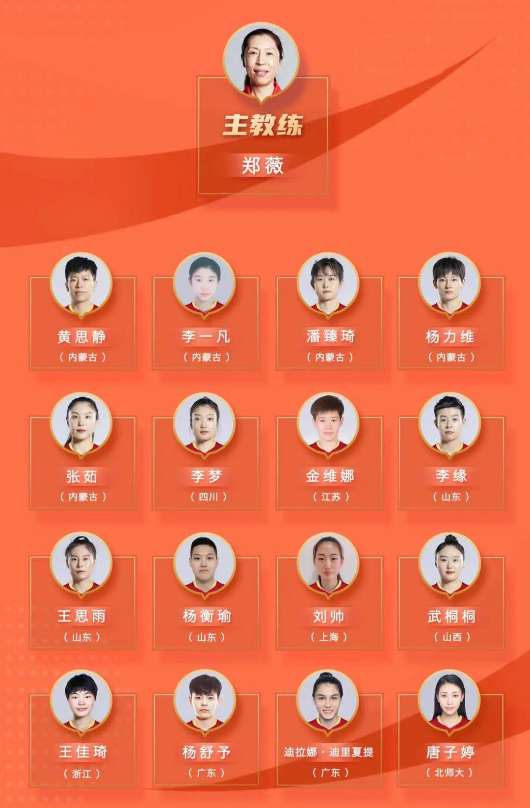 cba女篮李月汝在哪个队(女篮李月汝将赴美征战WNBA，加盟芝加哥天空队)