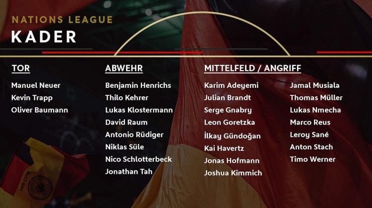 德国足球国家队最新名单(德国大名单：穆勒、罗伊斯入选，维尔纳、哈弗茨、基米希在列)