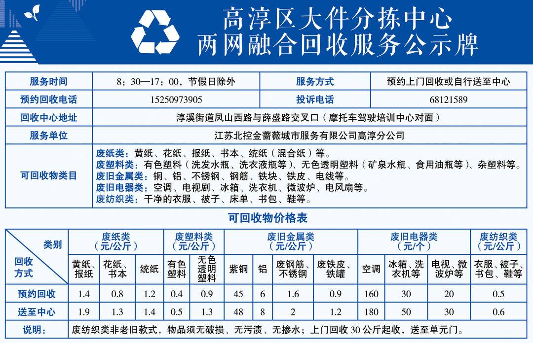 关注南京垃圾分类｜高淳大件垃圾分拣中心升级，低价值可回收物免费到小区收运