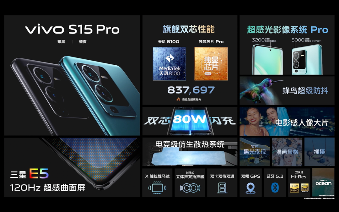 每一拍，都有电影感 vivo S15系列正式发布