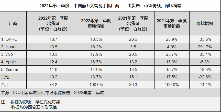 莱卡是哪个国家的(德国相机厂商徕卡结束与华为合作，能与小米擦出多大火花？)