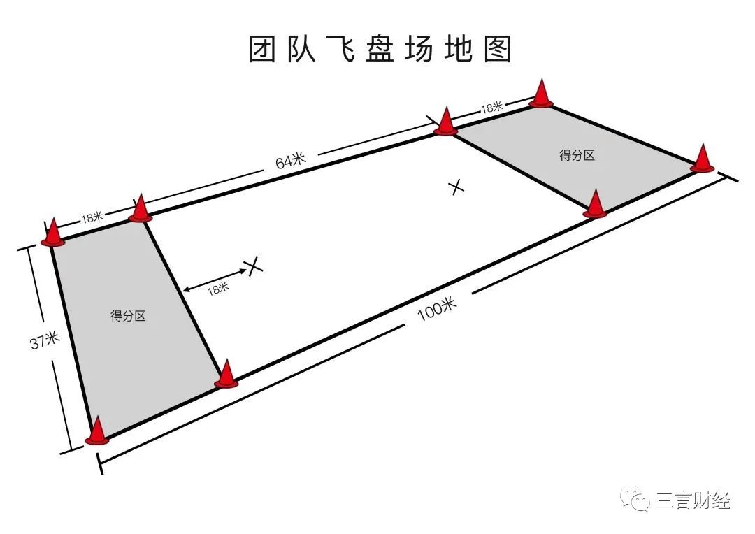 飞盘被玩变味了还是被污名化了?(图5)