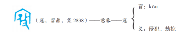 自然寇套装多少钱(全世界普遍用字母的当下，中国为什么还在沿用表意字？)