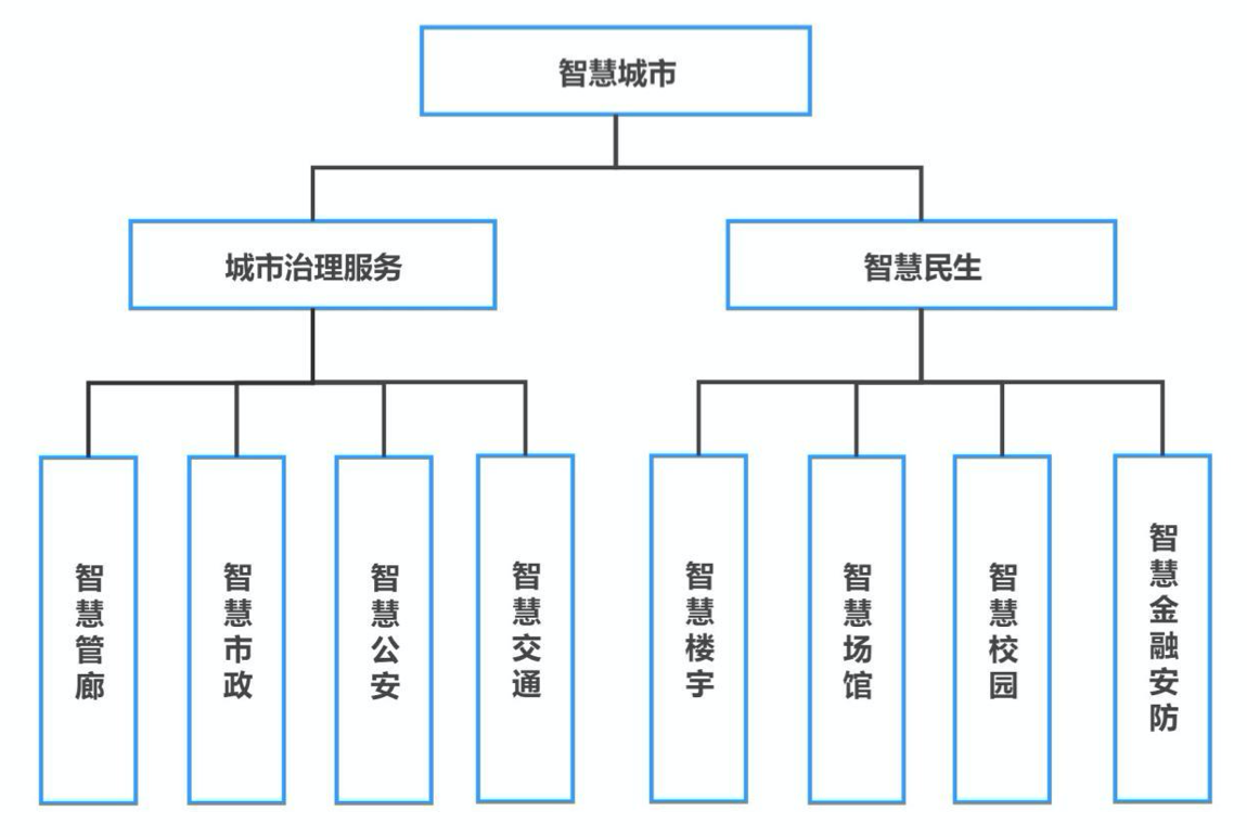 耐科装备冲刺科创板遭“暂缓”，年销售160万只手表的盛时钟表拟募超25亿