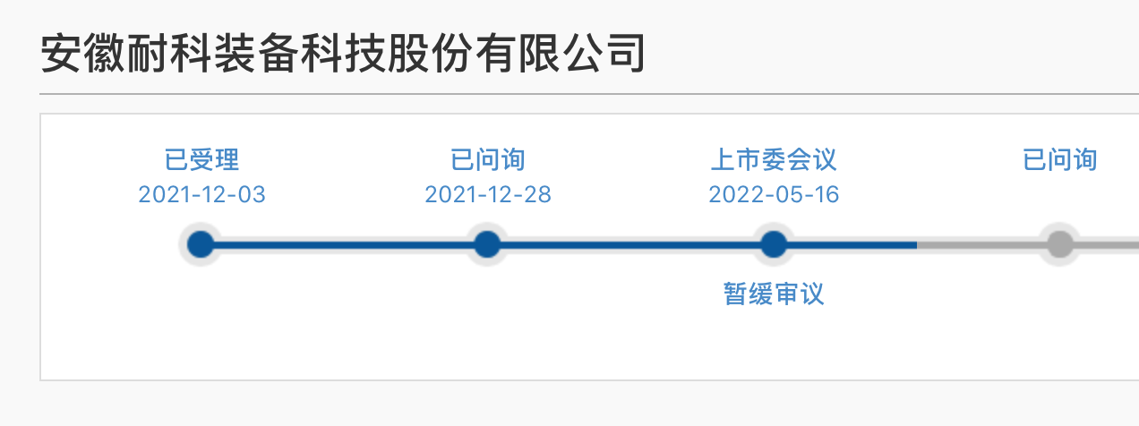 耐科装备冲刺科创板遭“暂缓”，年销售160万只手表的盛时钟表拟募超25亿