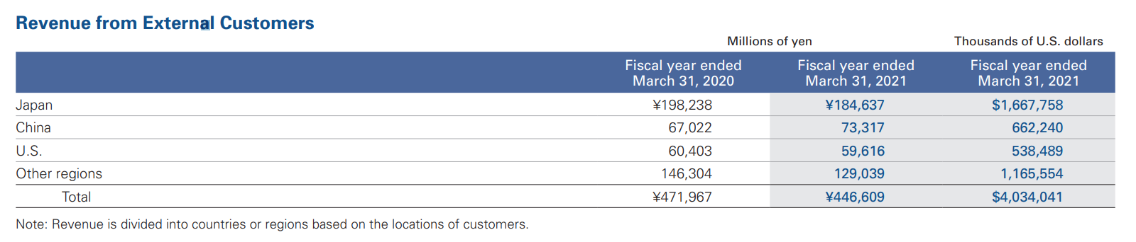 �й��õ�����Ҳ�첻��EUV���ձ���̽���ͷ������������