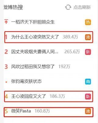 全网刷屏！“王心凌男孩”火了