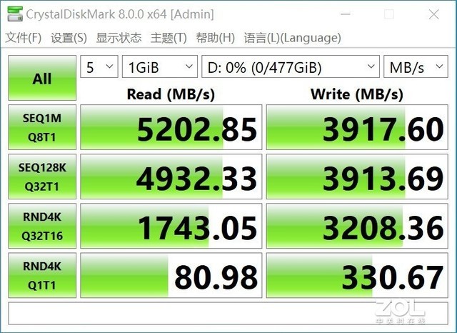 雷克沙NM760 512GB评测：入门级PCIe4.0典范