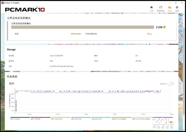 雷克沙NM760 512GB评测：入门级PCIe4.0典范