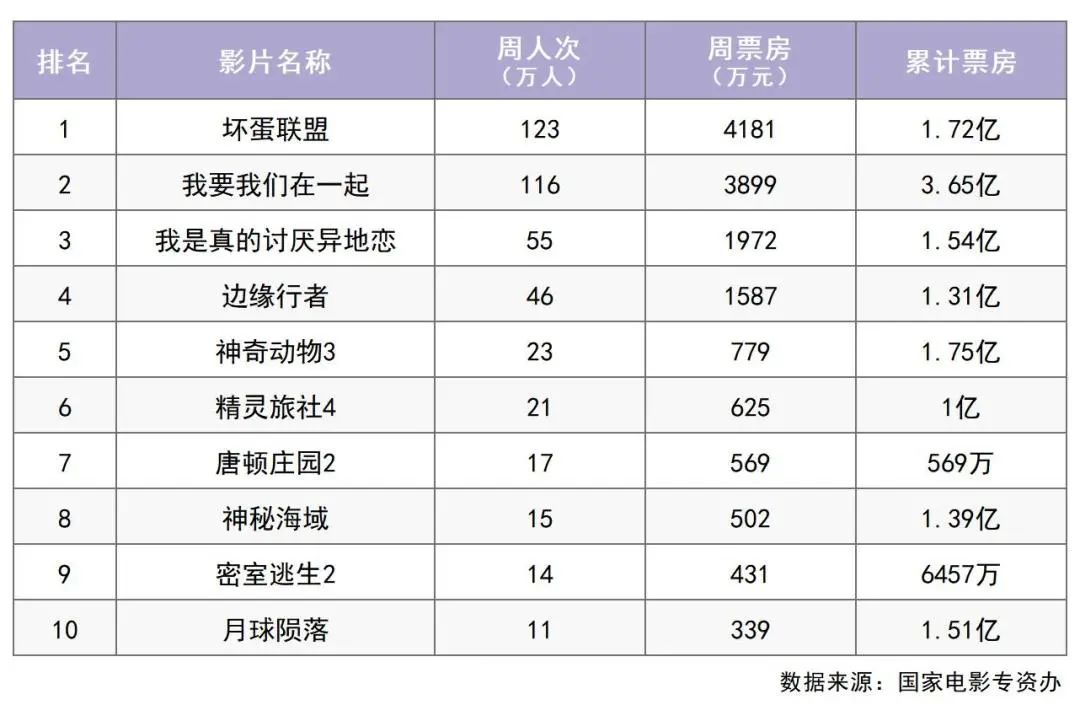 2021世界杯导演(连续8年引进，它是你永远的白月光)