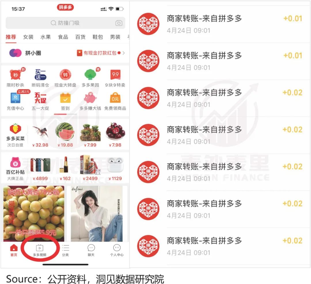 拼多多增长内幕：花1块钱，耗你94分钟