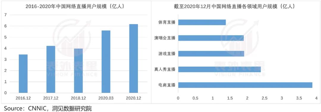 拼多多增长内幕：花1块钱，耗你94分钟