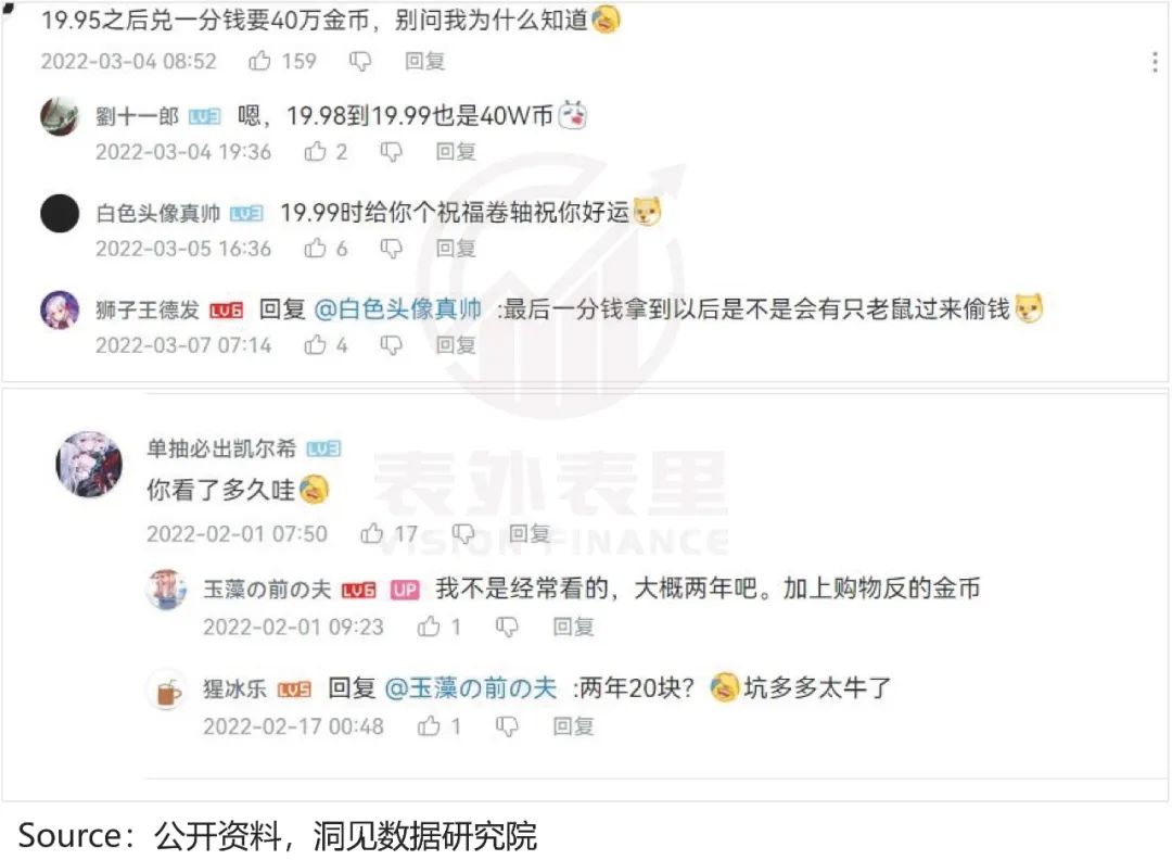 拼多多增长内幕：花1块钱，耗你94分钟