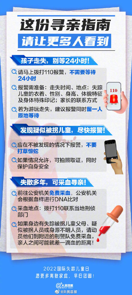 孩子走失別等24小時后報警 這份尋親指南請讓更多人看到