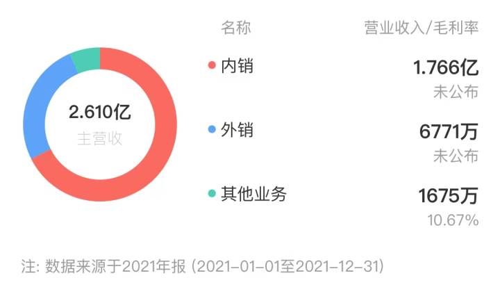 浙企再登北交所 这家海盐企业是何来头？