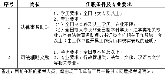 速报名！即将截止……