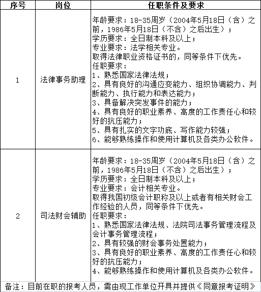 速报名！即将截止……