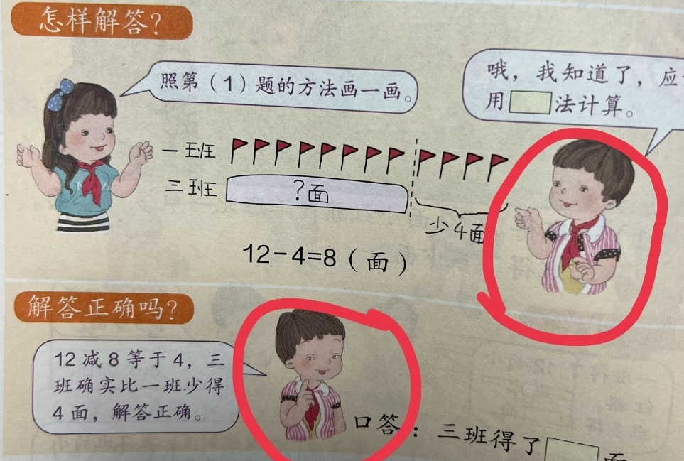 CNN��Ȼ��ע�й��̿��飺�й���������Ӱ��