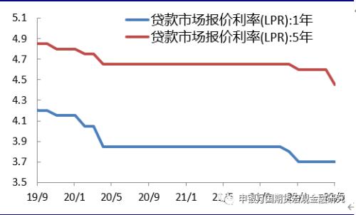 宏观政策解读：推动各项政策落地，确保经济合理增长