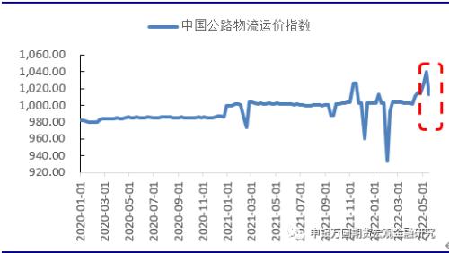 宏观政策解读：推动各项政策落地，确保经济合理增长