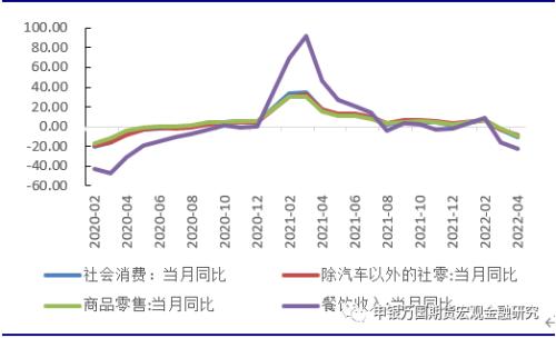 宏观政策解读：推动各项政策落地，确保经济合理增长