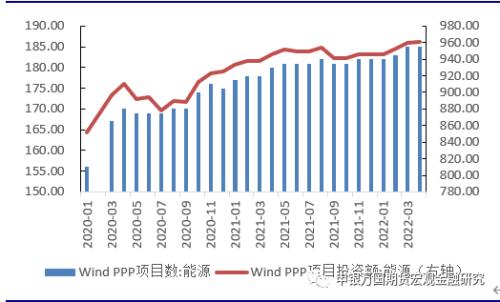 宏观政策解读：推动各项政策落地，确保经济合理增长