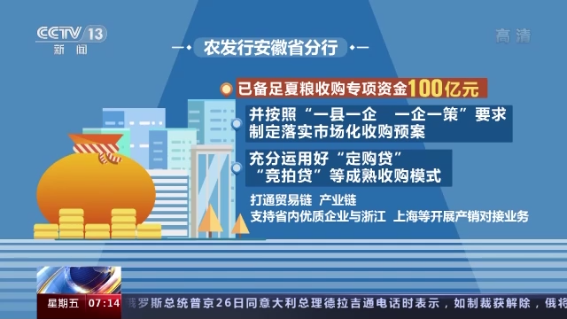 在希望的田野上·三夏時節(jié)丨全國小麥機收穩(wěn)步推進 多行業(yè)保障夏收開鐮