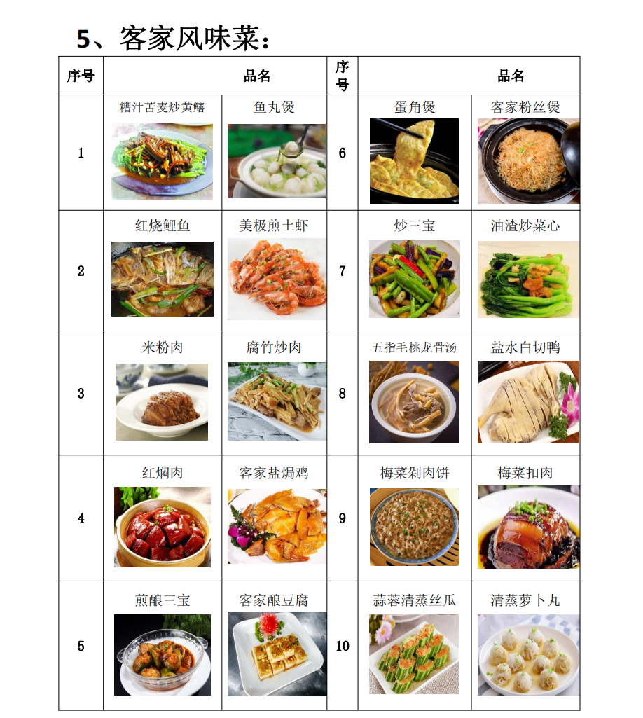 官方补贴1500元，零基础可学！广州面点/烘焙师报名开始啦
