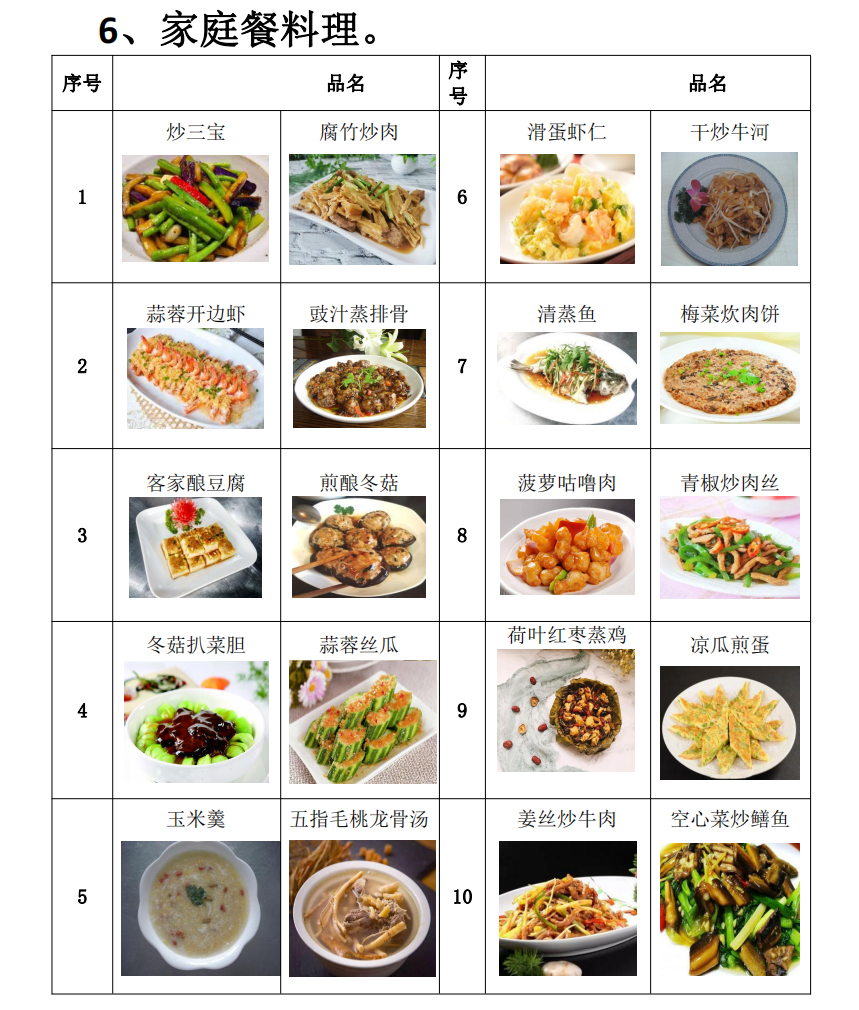 官方补贴1500元，零基础可学！广州面点/烘焙师报名开始啦