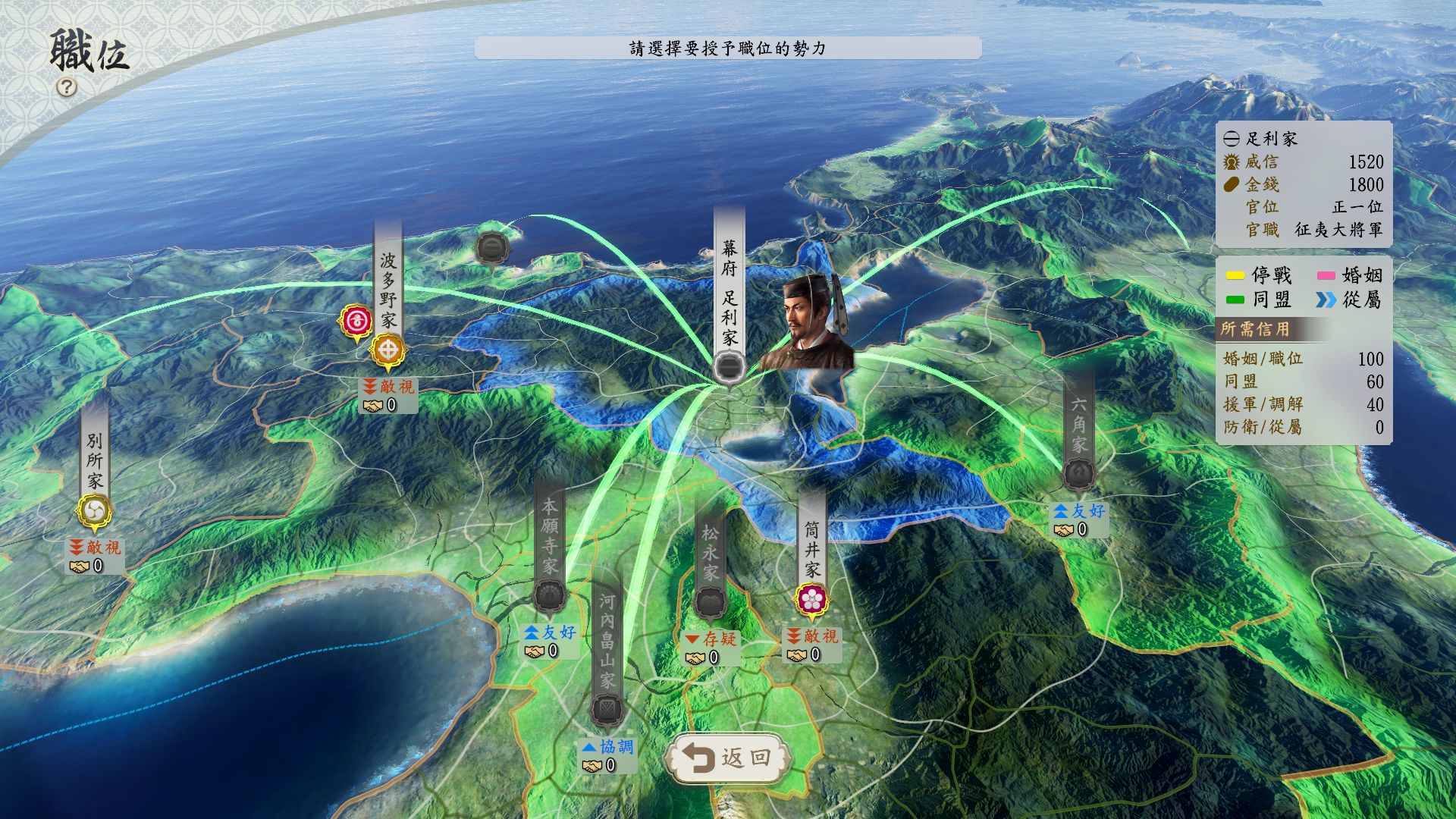 《信长之野望･新生》公开剧情及各势力情报