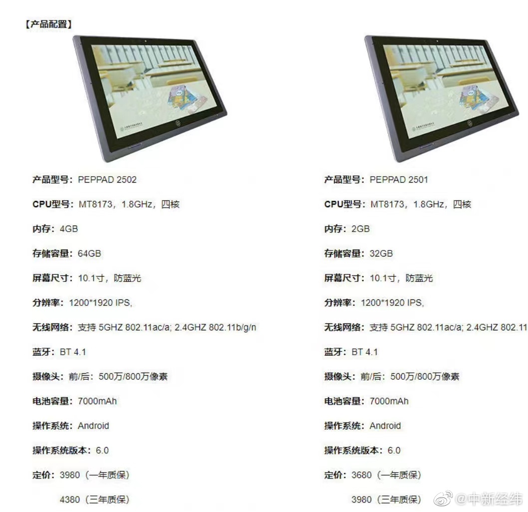 教材市场份额超50%，Pad定价超4000元…人教社生意版图有多大？