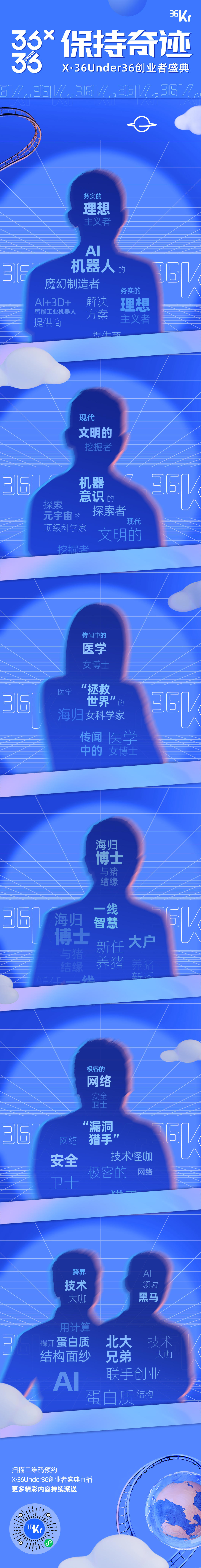 新一代创业者，请就位