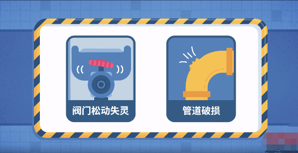 煤气罐着火，先关阀还是先灭火？真相是……