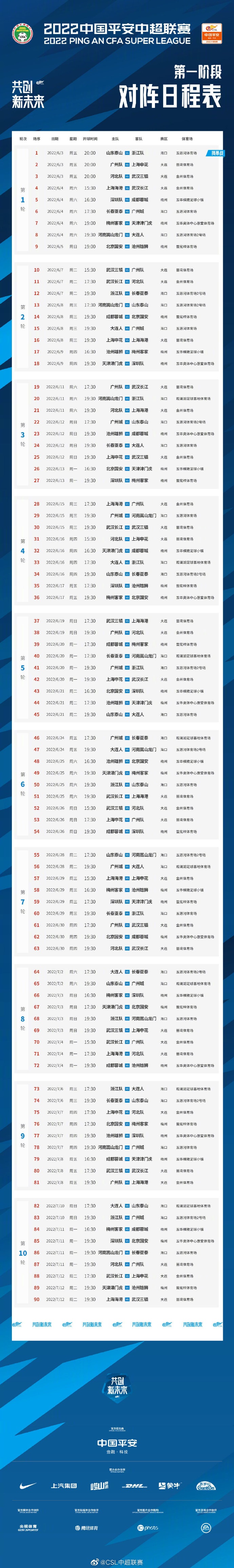 今日赛程-中超看点多多(中超第一阶段赛程：揭幕战泰山vs浙江队 首轮广州队vs上海申花)