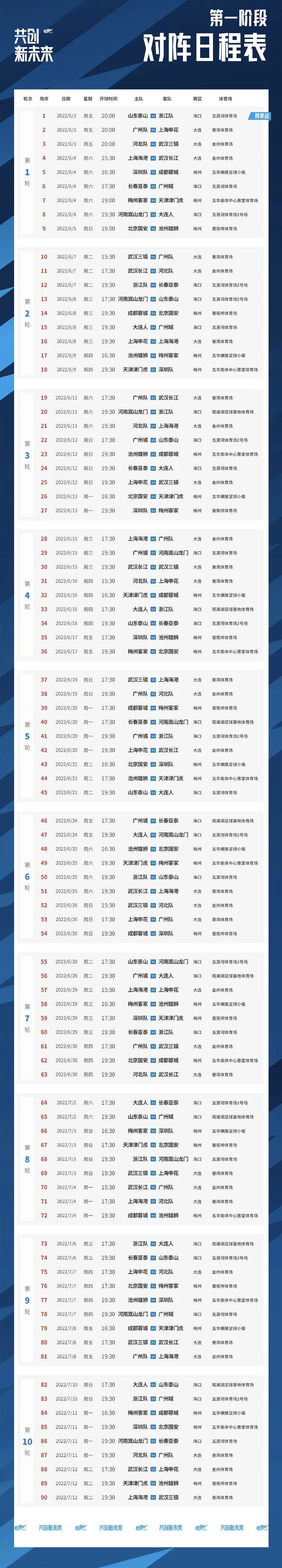 【体育】2022中超联赛第一阶段赛程公布！上海申花、上海海港对阵安排在此
