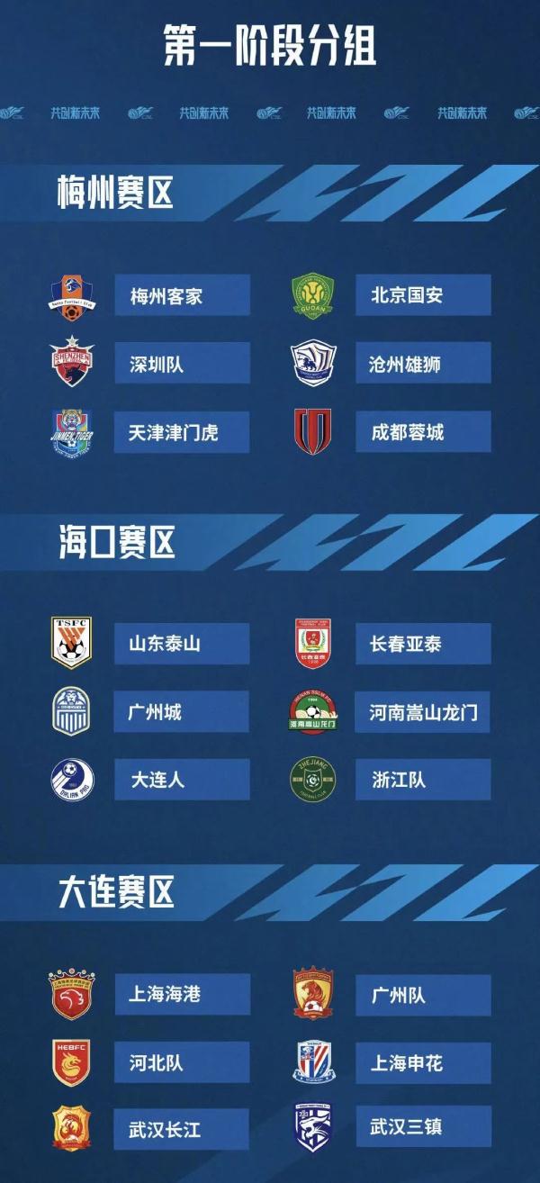 2022中超联赛第一阶段赛程公布！上海申花、上海海港对阵安排在此