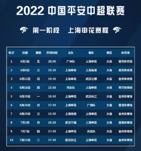 申花赛程2021什么时候开始(申花中超第一阶段赛程：首战广州，次轮迎德比)