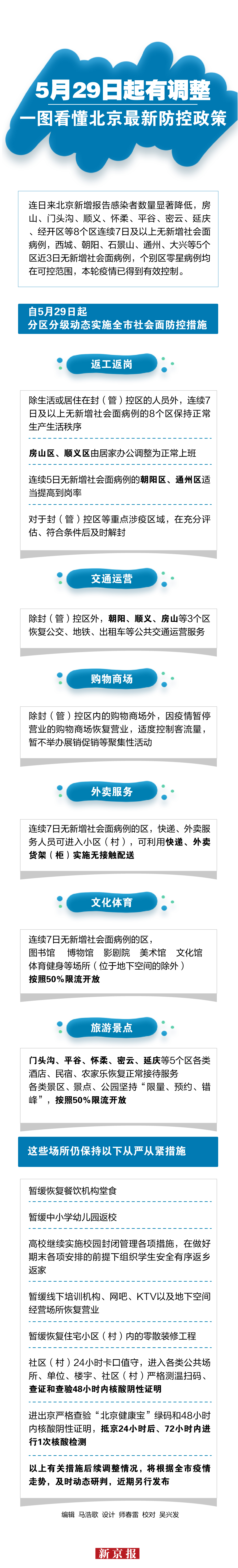 皇家马德里击败利物浦（新闻8点见丨欧冠：皇家马德里1比0胜利物浦，队史第14次加冕）