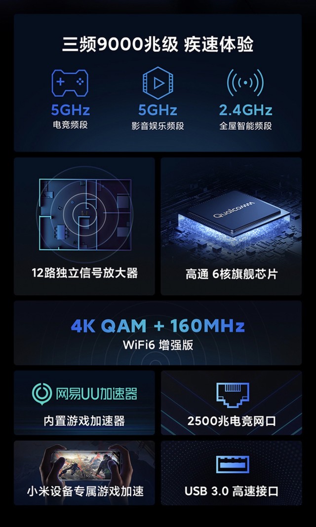 到手价999元 小米旗舰路由AX9000秒杀