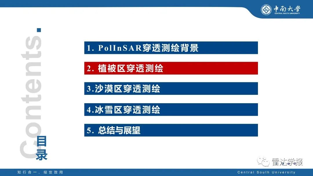 PPT | 朱建军：基于PolInSAR技术的地表覆盖层穿透测绘