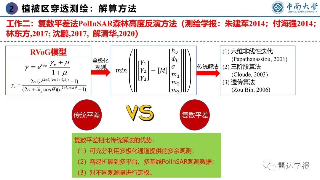 PPT | 朱建军：基于PolInSAR技术的地表覆盖层穿透测绘